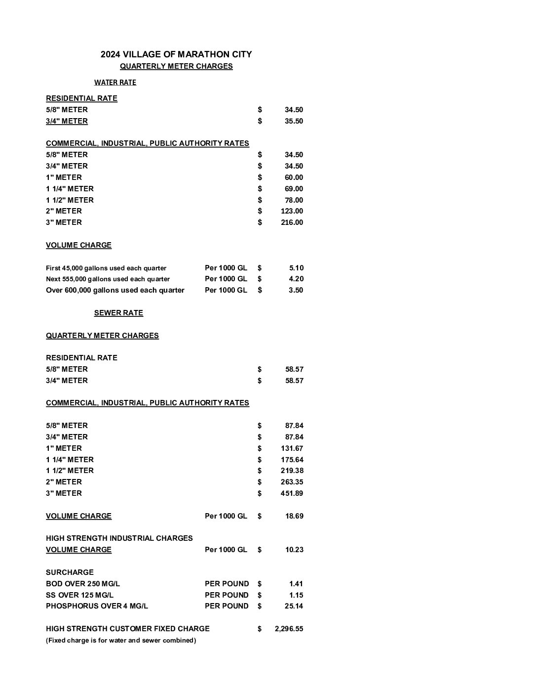 Water & Wastewater Rate Schedule