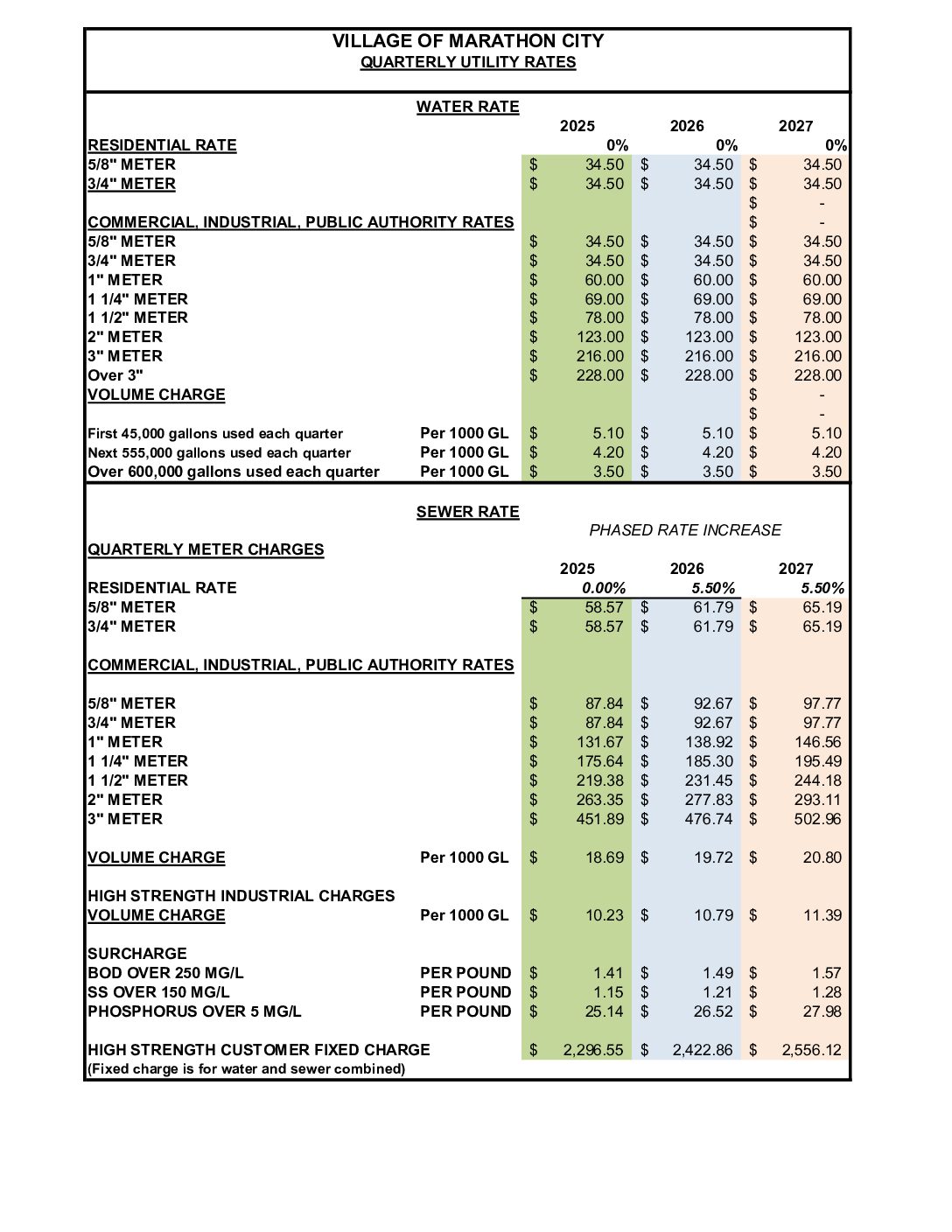 2026-2027 Utility Rates