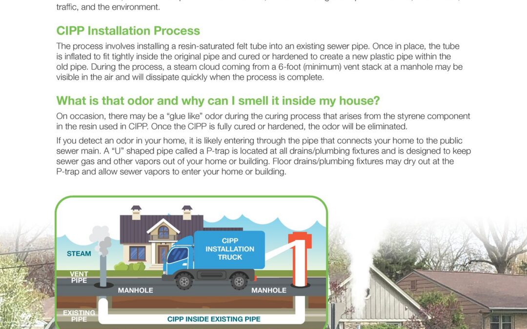 CURE-IN-PLACE PIPING – ODOR INFORMATION